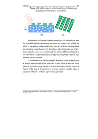 Capítulo I                                                                                    26
             Figura 1.11. (a) Ilustração do efeito fotoelétrico. (b) Capacitores
                     dispostos matricialmente no sensor CCD.




                              (a)                                  (b)


        As diferentes colunas são isoladas entre si por um material que gera
um potencial negativo permanente ao entrar em contato com a placa de
silício, o que evita a contaminação entre colunas. As linhas de capacitores
considerados perpendicularmente às colunas são designadas como filas.
Cada capacitor é uma peça fundamental do detector CCD e corresponde a
um elemento da imagem digital que será gerada, designado por pixel, cujo
tamanho físico é variável.
        O arranjo básico do efeito fotoelétrico é repetido várias vezes até que
a energia eletromagnética não seja mais incidida sobre a placa de silício
obtendo como informação cargas de energia acumulada (pontos pretos na
Figura 1.12), que é proporcional à energia radiante incidida sobre o
capacitor. A Figura 1.12 ilustra o processo supracitado.




Elementos de Fotogrametria e Sensoriamento Remoto / Curso de Engenharia Cartográfica – UFPR
Prof. Daniel Santos
 
