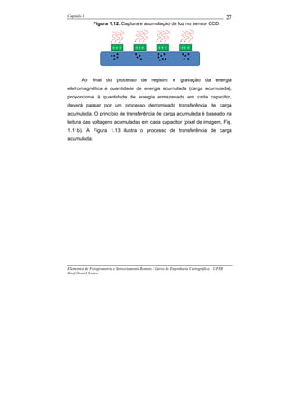 Capítulo I                                                                                    27
              Figura 1.12. Captura e acumulação de luz no sensor CCD.




        Ao    final   do    processo       de    registro    e   gravação       da    energia
eletromagnética a quantidade de energia acumulada (carga acumulada),
proporcional à quantidade de energia armazenada em cada capacitor,
deverá passar por um processo denominado transferência de carga
acumulada. O princípio de transferência de carga acumulada é baseado na
leitura das voltagens acumuladas em cada capacitor (pixel de imagem, Fig.
1.11b). A Figura 1.13 ilustra o processo de transferência de carga
acumulada.




Elementos de Fotogrametria e Sensoriamento Remoto / Curso de Engenharia Cartográfica – UFPR
Prof. Daniel Santos
 