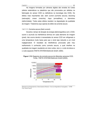 Capítulo I                                                                                        32
        As imagens formadas por câmaras digitais são eivadas de ruídos
(efeitos sistemáticos ou aleatórios que são provocados por defeitos na
fabricação do sensor CCD ou deficiência na tecnologia dos CCD). Os
efeitos mais importantes são: dark current (corrente escura); blooming
(saturação);                   smear       (mancha);      traps     (armadilhas);     e   blemishes
(deformidade). Todos estes efeitos resultam na degradação da qualidade
da imagem. Trataremos aqui apenas do efeito da corrente escura.


1.4.1.1.1. Corrente escura (Dark current)
        Durante o tempo de iteração da energia eletromagnética com o CCD,
ocorre o acumulo da interferência térmica em cada elemento de imagem
(pixel). Isto ocorre devido à necessidade do sensor CCD ser refrigerado a
uma temperatura muito baixa para que o sinal seja reduzido a um nível
negligenciável.                   O      resultado   da   interferência      provocada    pelo   mau
resfriamento é conhecido como corrente escura, a qual interfere na
qualidade da imagem resultando em dois ruídos, isto é, o ruído de leitura e
o ruído espacial (THETA SYSTEM Elektronik GmbH, 2004).


   Figura 1.15. Diagrama da corrente escura de diferentes sensores CCD.
                 Fonte: THETA SYSTEM Elektronik GmbH (2004).

                          10.000,0
                                                                         CCS30-11bi
                               1.000,0
                                                                    CCS30-11oe
                                                                        FT18
                                100,0
              Elétrons/pixel




                                                                          FTT1010
                                 10,0                                     FTF3020

                                  1,0                                    ICX285

                                  0,1
                                    -10         0         10        20          30
                                                 Temperatura (ºC)


Elementos de Fotogrametria e Sensoriamento Remoto / Curso de Engenharia Cartográfica – UFPR
Prof. Daniel Santos
 