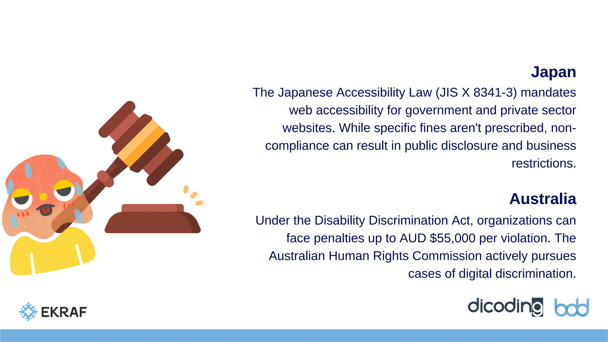 Japan
The Japanese Accessibility Law (JIS X 8341-3) mandates
web accessibility for government and private sector
websites. While specific fines aren't prescribed, non-
compliance can result in public disclosure and business
restrictions.
Australia
Under the Disability Discrimination Act, organizations can
face penalties up to AUD $55,000 per violation. The
Australian Human Rights Commission actively pursues
cases of digital discrimination.
 