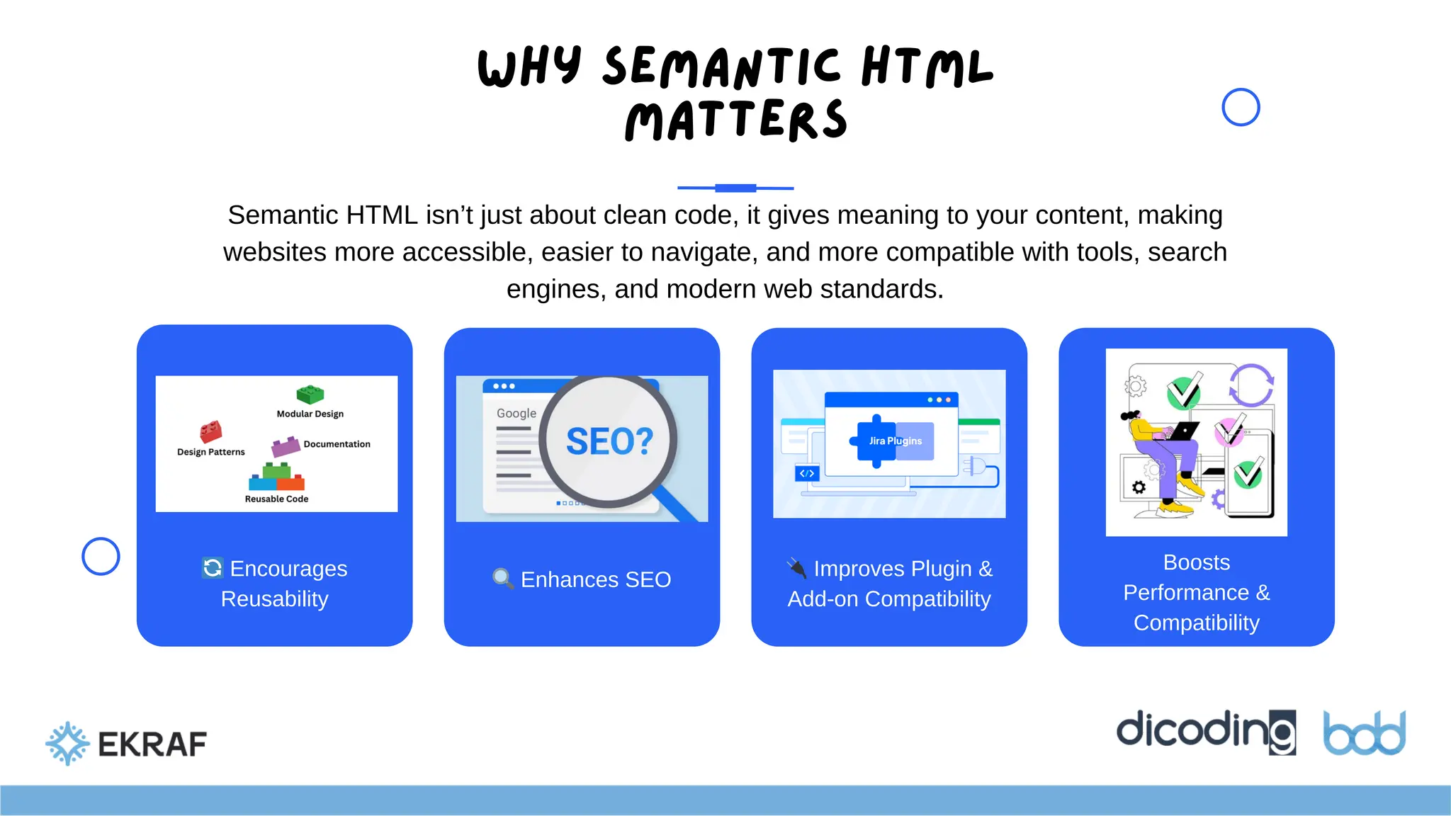 Why Semantic HTML
Matters
Semantic HTML isn’t just about clean code, it gives meaning to your content, making
websites more accessible, easier to navigate, and more compatible with tools, search
engines, and modern web standards.
🔄Encourages
Reusability
🔍Enhances SEO 🔌Improves Plugin &
Add-on Compatibility
Boosts
Performance &
Compatibility
 