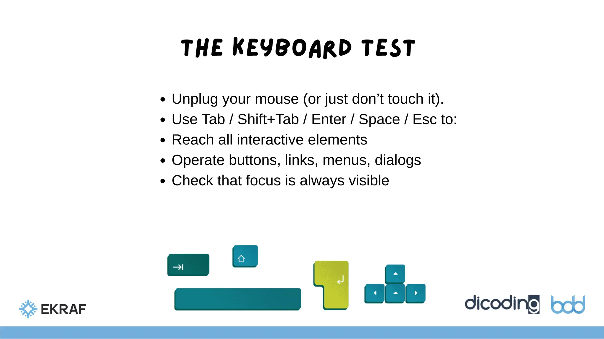 Unplug your mouse (or just don’t touch it).
Use Tab / Shift+Tab / Enter / Space / Esc to:
Reach all interactive elements
Operate buttons, links, menus, dialogs
Check that focus is always visible
The Keyboard Test
 