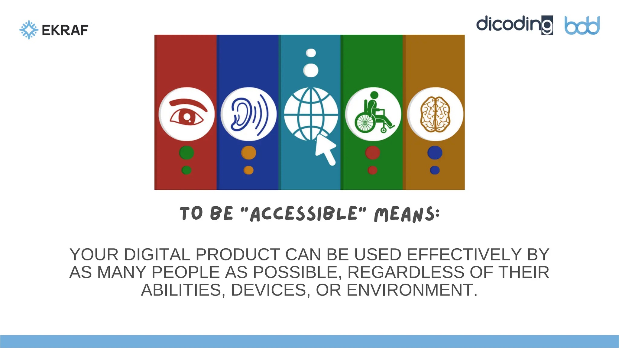 TO BE “ACCESSIBLE” MEANS:
YOUR DIGITAL PRODUCT CAN BE USED EFFECTIVELY BY
AS MANY PEOPLE AS POSSIBLE, REGARDLESS OF THEIR
ABILITIES, DEVICES, OR ENVIRONMENT.
 