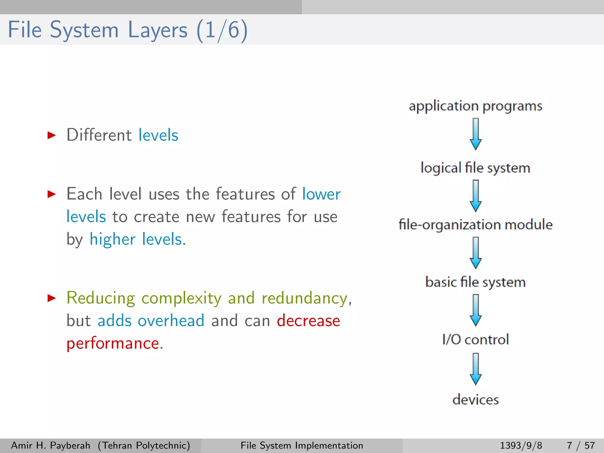 File System Layers (1/6) Diﬀerent levels Each level uses the features of lower levels to create new features for use by higher levels. Reducing complexity and redundancy, but adds overhead and can decrease performance. Amir H. Payberah (Tehran Polytechnic) File System Implementation 1393/9/8 7 / 57 