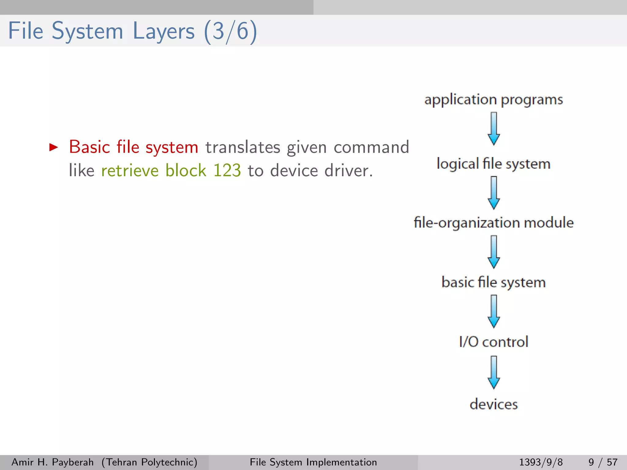 File System Layers (3/6) Basic ﬁle system translates given command like retrieve block 123 to device driver. Amir H. Payberah (Tehran Polytechnic) File System Implementation 1393/9/8 9 / 57 