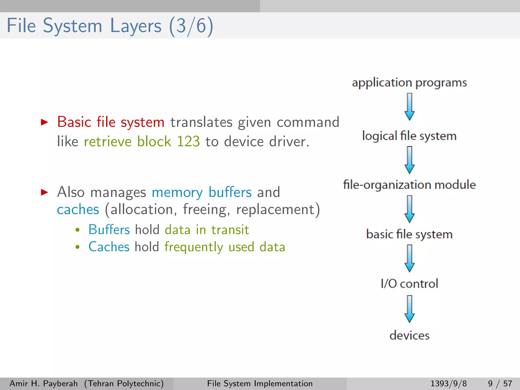 File System Layers (3/6) Basic ﬁle system translates given command like retrieve block 123 to device driver. Also manages memory buﬀers and caches (allocation, freeing, replacement) • Buﬀers hold data in transit • Caches hold frequently used data Amir H. Payberah (Tehran Polytechnic) File System Implementation 1393/9/8 9 / 57 