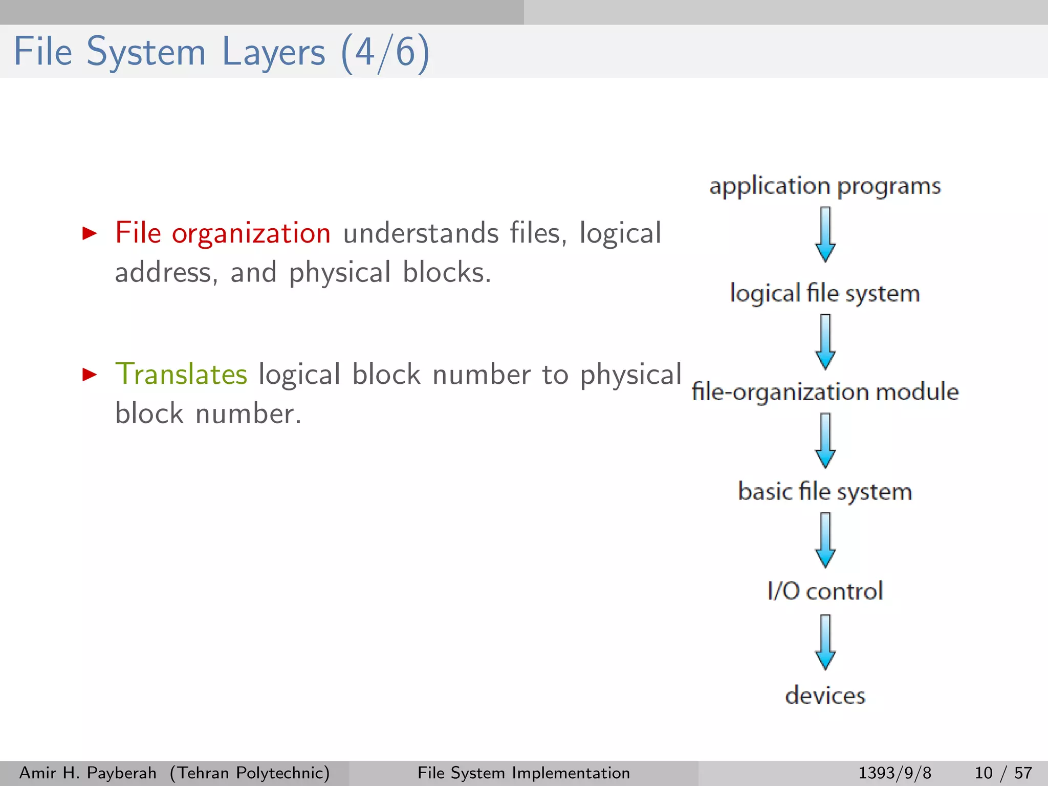 File System Layers (4/6) File organization understands ﬁles, logical address, and physical blocks. Translates logical block number to physical block number. Amir H. Payberah (Tehran Polytechnic) File System Implementation 1393/9/8 10 / 57 