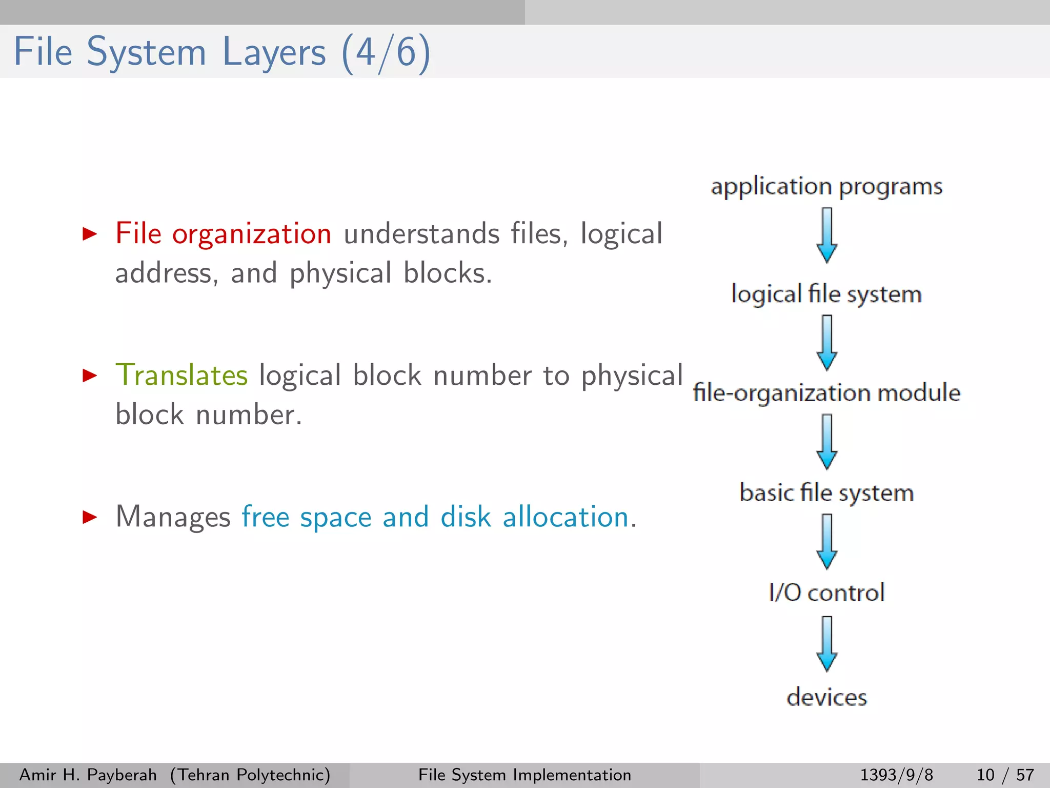 File System Layers (4/6) File organization understands ﬁles, logical address, and physical blocks. Translates logical block number to physical block number. Manages free space and disk allocation. Amir H. Payberah (Tehran Polytechnic) File System Implementation 1393/9/8 10 / 57 