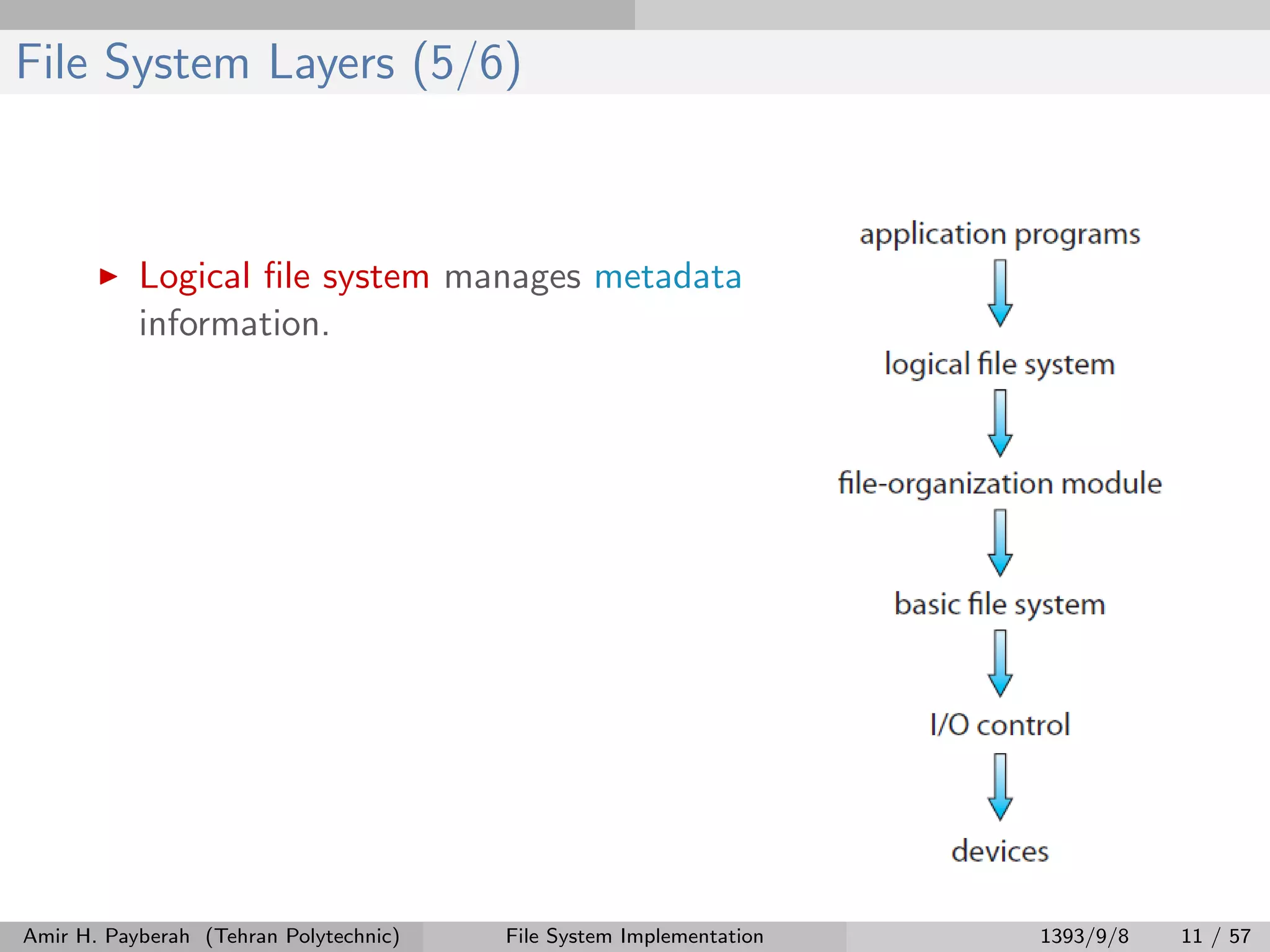 File System Layers (5/6) Logical ﬁle system manages metadata information. Amir H. Payberah (Tehran Polytechnic) File System Implementation 1393/9/8 11 / 57 