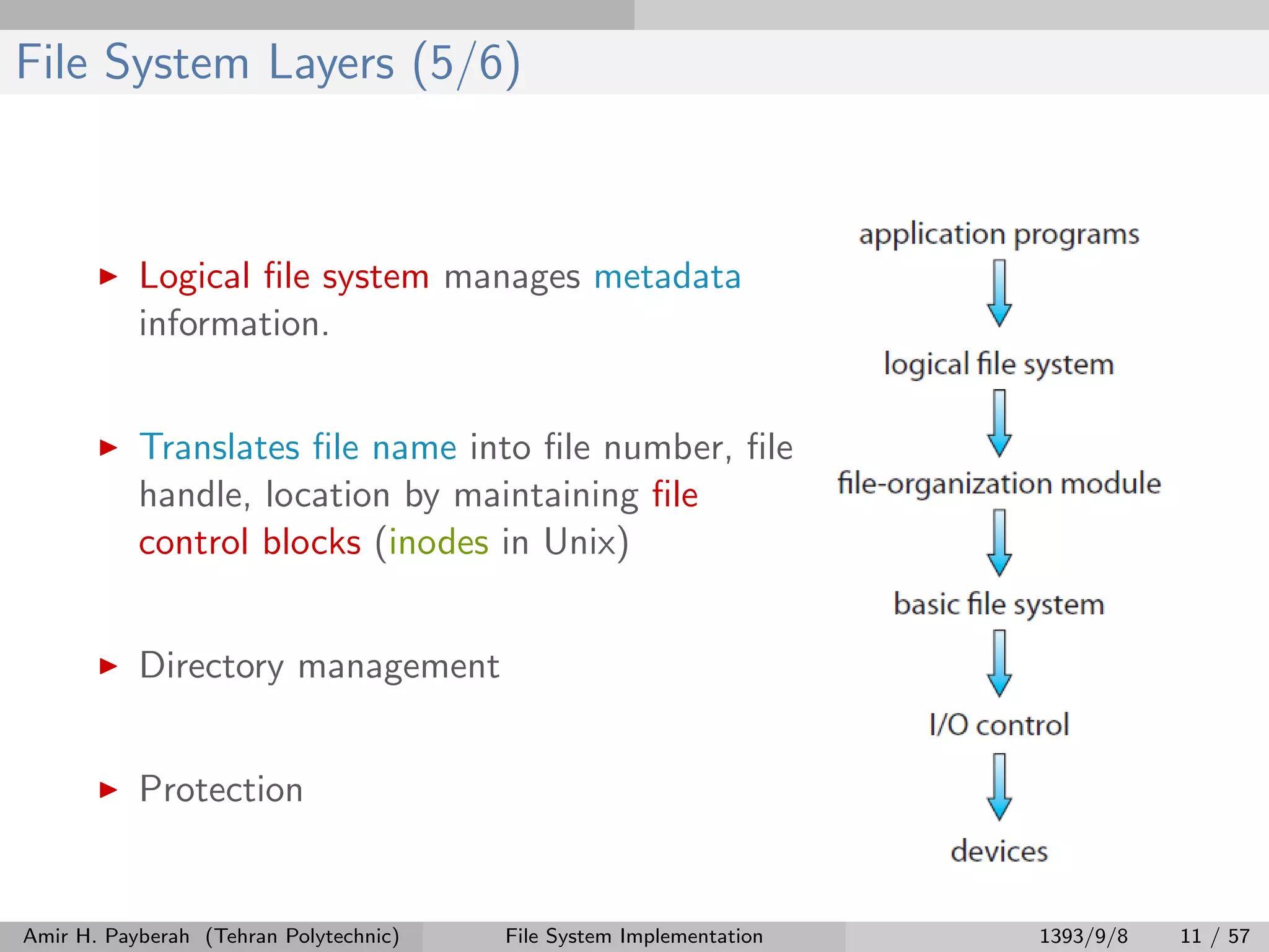 File System Layers (5/6) Logical ﬁle system manages metadata information. Translates ﬁle name into ﬁle number, ﬁle handle, location by maintaining ﬁle control blocks (inodes in Unix) Directory management Protection Amir H. Payberah (Tehran Polytechnic) File System Implementation 1393/9/8 11 / 57 