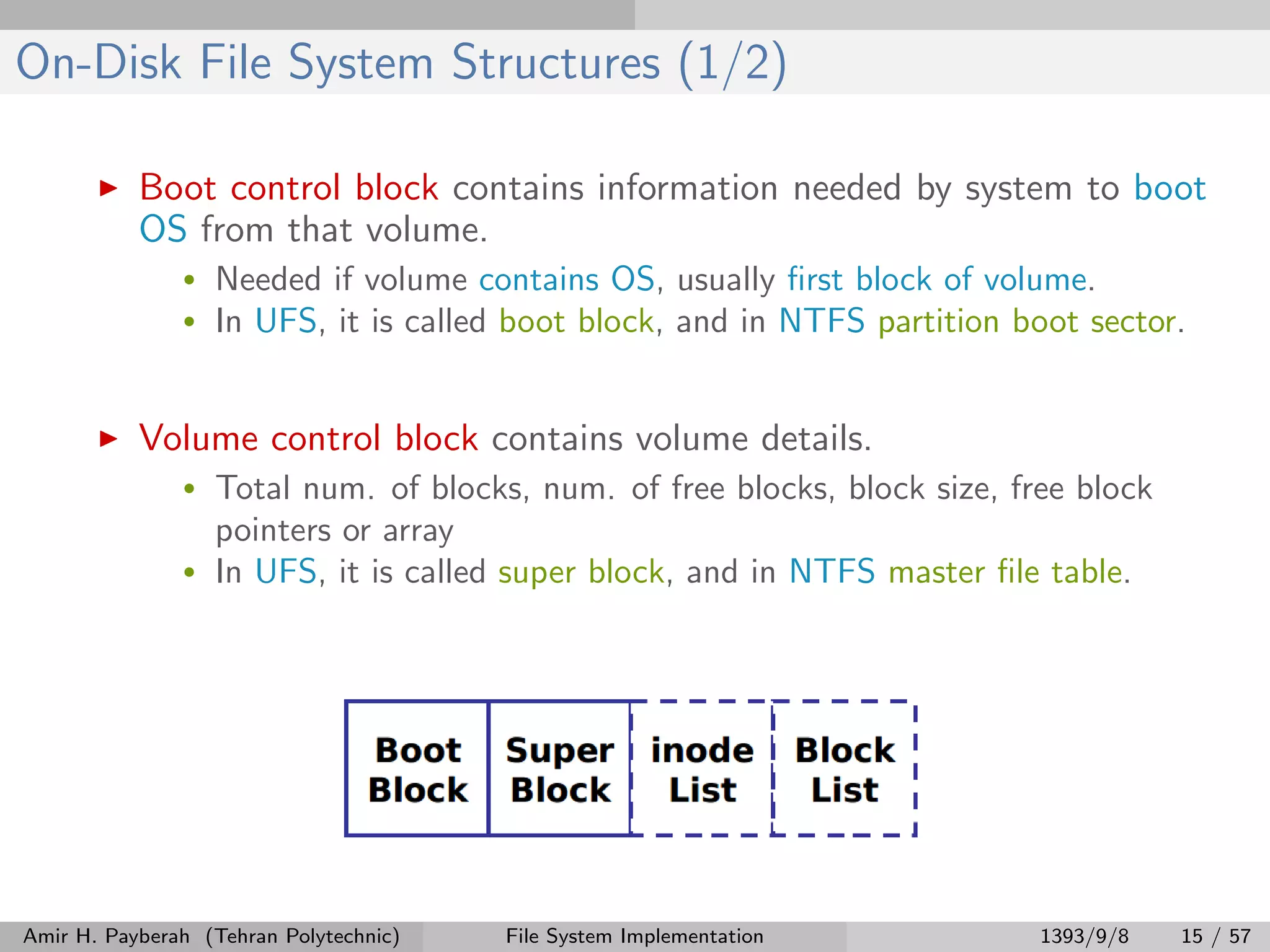 On-Disk File System Structures (1/2) Boot control block contains information needed by system to boot OS from that volume. • Needed if volume contains OS, usually ﬁrst block of volume. • In UFS, it is called boot block, and in NTFS partition boot sector. Volume control block contains volume details. • Total num. of blocks, num. of free blocks, block size, free block pointers or array • In UFS, it is called super block, and in NTFS master ﬁle table. Amir H. Payberah (Tehran Polytechnic) File System Implementation 1393/9/8 15 / 57 