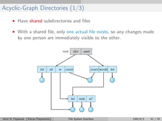 Graph File Path Structures File System Interface | PDF