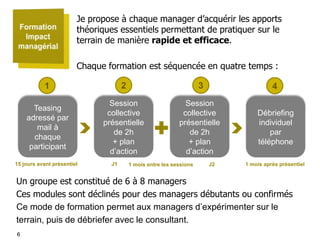 Je propose à chaque manager d’acquérir les apports
théoriques essentiels permettant de pratiquer sur le
terrain de manière rapide et efficace.
Chaque formation est séquencée en quatre temps :
1

2

3

4

Teasing
adressé par
mail à
chaque
participant

Session
collective
présentielle
de 2h
+ plan
d’action

Session
collective
présentielle
de 2h
+ plan
d’action

Débriefing
individuel
par
téléphone

15 jours avant présentiel

J1

1 mois entre les sessions

J2

1 mois après présentiel

Un groupe est constitué de 6 à 8 managers
Ces modules sont déclinés pour des managers débutants ou confirmés
Ce mode de formation permet aux managers d’expérimenter sur le
terrain, puis de débriefer avec le consultant.
6

 