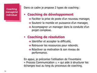 Dans ce cadre je propose 2 types de coaching :

 Coaching de développement
Faciliter la prise de poste d’un nouveau manag...
