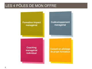 LES 4 PÔLES DE MON OFFRE

51
5

 