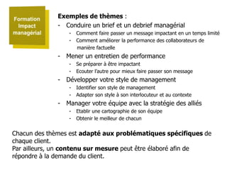 Exemples de thèmes :
- Conduire un brief et un debrief managérial
-

Comment faire passer un message impactant en un temps...