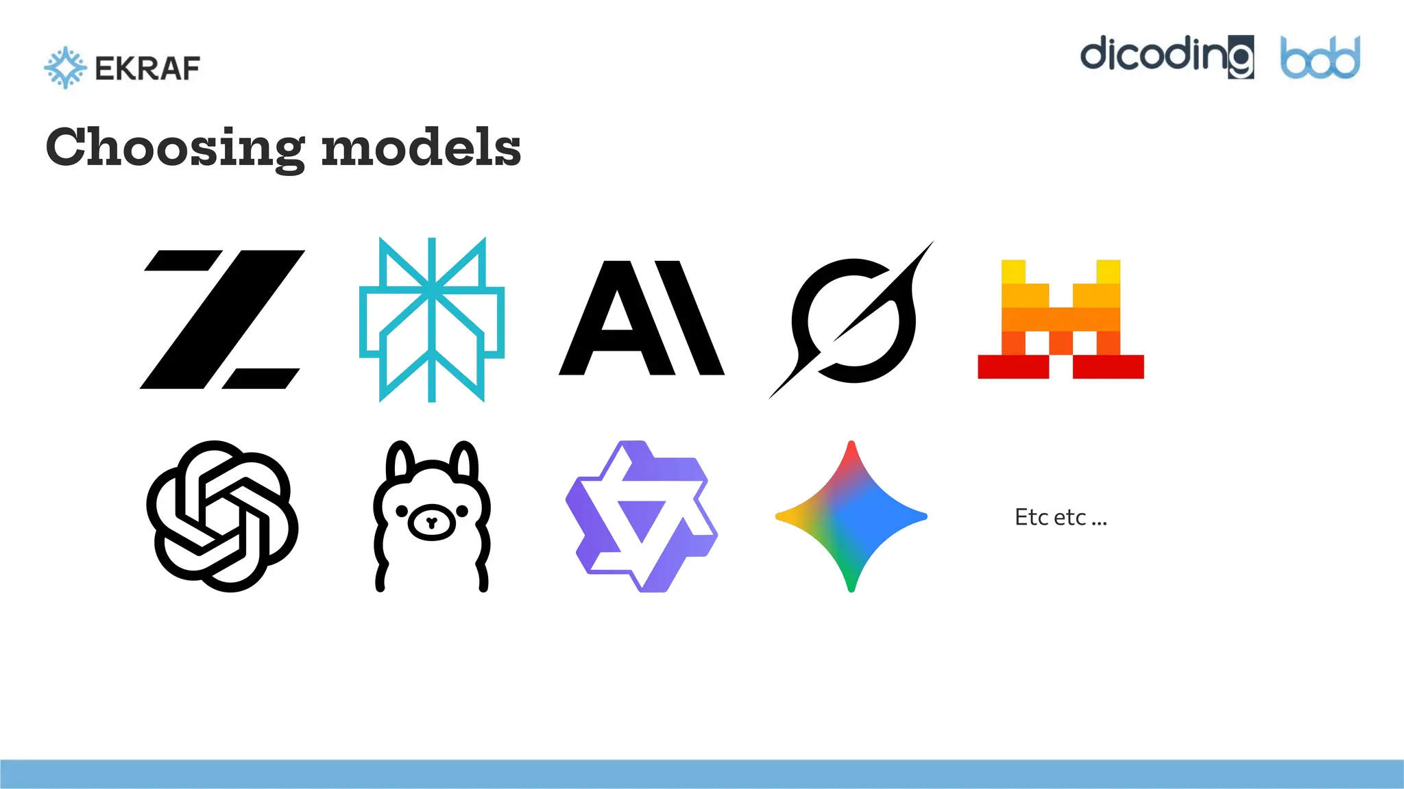 Choosing models
Etc etc …
 