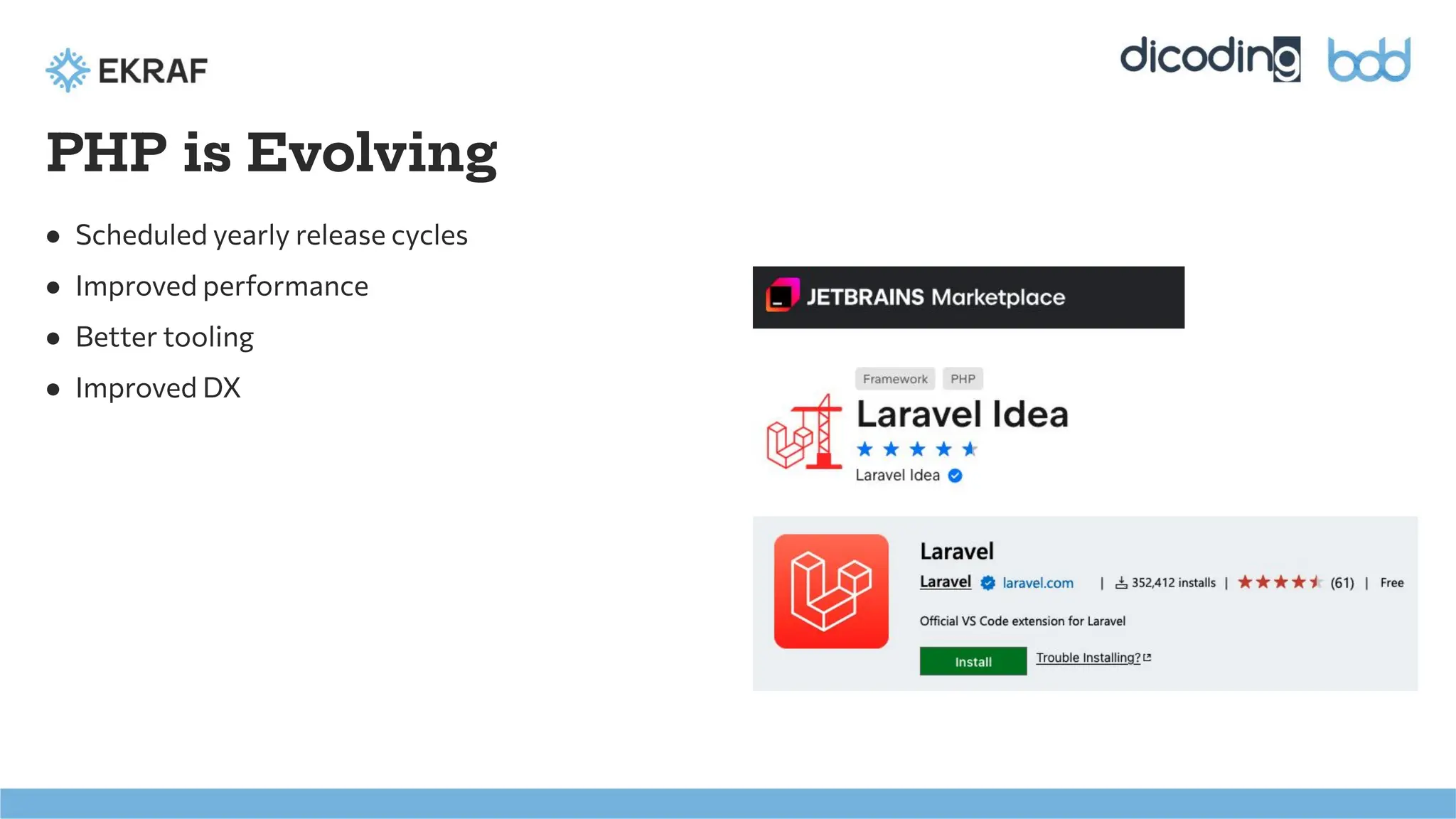 PHP is Evolving
● Scheduled yearly release cycles
● Improved performance
● Better tooling
● Improved DX
 