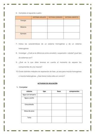 6- Completa el siguiente cuadro
SISTEMA AISLADO SISTEMA CERRADO SISTEMA ABIERTO
Energía
Materia
Ejemplo
7- Indica las características de un sistema homogéneo y de un sistema
heterogéneo
8- Investigar: ¿Cuál es la diferencia entre emulsión- suspensión- coloide?¿qué tipo
de sistemas son?
9- ¿Qué es lo que debe tenerse en cuenta al momento de separar los
componentes de una mezcla?
10- Existe distintos métodos de separación de fase, ya sea para mezcla homogénea
o mezcla heterogénea. ¿Qué tienen todos ellos en común?
ACTIVIDAD DE APLICACIÓN
1- Completar
sistema tipo fases componentes
Agua con tempera
Agua y aceite
Chocolatada
Masa de pizza
Tarta
 