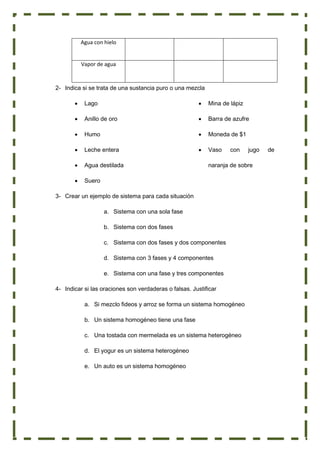 Agua con hielo
Vapor de agua
2- Indica si se trata de una sustancia puro o una mezcla
 Lago
 Anillo de oro
 Humo
 Leche entera
 Agua destilada
 Suero
 Mina de lápiz
 Barra de azufre
 Moneda de $1
 Vaso con jugo de
naranja de sobre
3- Crear un ejemplo de sistema para cada situación
a. Sistema con una sola fase
b. Sistema con dos fases
c. Sistema con dos fases y dos componentes
d. Sistema con 3 fases y 4 componentes
e. Sistema con una fase y tres componentes
4- Indicar si las oraciones son verdaderas o falsas. Justificar
a. Si mezclo fideos y arroz se forma un sistema homogéneo
b. Un sistema homogéneo tiene una fase
c. Una tostada con mermelada es un sistema heterogéneo
d. El yogur es un sistema heterogéneo
e. Un auto es un sistema homogéneo
 