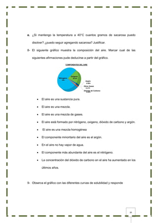 39
e. ¿Si mantengo la temperatura a 40°C cuantos gramos de sacarosa puedo
disolver? ¿puedo seguir agregando sacarosa? Justificar.
8- El siguiente gráfico muestra la composición del aire. Marcar cual de las
siguientes afirmaciones pude deducirse a partir del gráfico.
 El aire es una sustancia pura.
 El aire es una mezcla.
 El aire es una mezcla de gases.
 El aire está formado por nitrógeno, oxigeno, dióxido de carbono y argón.
 El aire es una mezcla homogénea
 El componente minoritario del aire es el argón.
 En el aire no hay vapor de agua.
 El componente más abundante del aire es el nitrógeno.
 La concentración del dióxido de carbono en el aire ha aumentado en los
últimos años.
9- Observa el gráfico con las diferentes curvas de solubilidad y responde
 