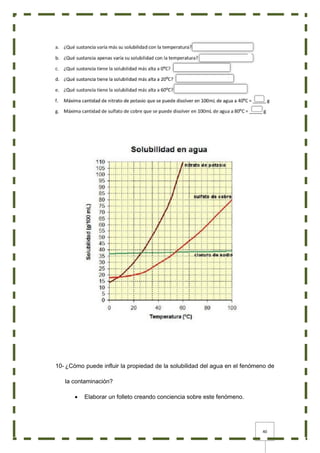 40
10- ¿Cómo puede influir la propiedad de la solubilidad del agua en el fenómeno de
la contaminación?
 Elaborar un folleto creando conciencia sobre este fenómeno.
 