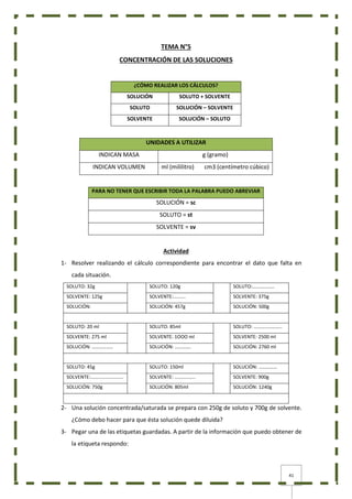 41
TEMA N°5
CONCENTRACIÓN DE LAS SOLUCIONES
¿CÓMO REALIZAR LOS CÁLCULOS?
SOLUCIÓN SOLUTO + SOLVENTE
SOLUTO SOLUCIÓN – SOLVENTE
SOLVENTE SOLUCIÓN – SOLUTO
UNIDADES A UTILIZAR
INDICAN MASA g (gramo)
INDICAN VOLUMEN ml (mililitro) cm3 (centímetro cúbico)
PARA NO TENER QUE ESCRIBIR TODA LA PALABRA PUEDO ABREVIAR
SOLUCIÓN = sc
SOLUTO = st
SOLVENTE = sv
Actividad
1- Resolver realizando el cálculo correspondiente para encontrar el dato que falta en
cada situación.
SOLUTO: 32g SOLUTO: 120g SOLUTO:………………
SOLVENTE: 125g SOLVENTE:………. SOLVENTE: 375g
SOLUCIÓN: SOLUCIÓN: 457g SOLUCIÓN: 500g
SOLUTO: 20 ml SOLUTO: 85ml SOLUTO: …………………..
SOLVENTE: 275 ml SOLVENTE: 1OOO ml SOLVENTE: 2500 ml
SOLUCIÓN: …………….. SOLUCIÓN: …………. SOLUCIÓN: 2760 ml
SOLUTO: 45g SOLUTO: 150ml SOLUCIÓN: ……………
SOLVENTE:……………………… SOLVENTE: …………….. SOLVENTE: 900g
SOLUCIÓN: 750g SOLUCIÓN: 805ml SOLUCIÓN: 1240g
2- Una solución concentrada/saturada se prepara con 250g de soluto y 700g de solvente.
¿Cómo debo hacer para que ésta solución quede diluida?
3- Pegar una de las etiquetas guardadas. A partir de la información que puedo obtener de
la etiqueta respondo:
 