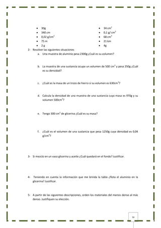 50
 30g
 340 cm
 0,02 g/cm3
 75 m
 2 g
 34 cm2
 0,1 g/ cm3
 68 cm3
 21 km
 4g
2- Resolver las siguientes situaciones
a. Una muestra de aluminio pesa 2300g ¿Cuál es su volumen?
b. La muestra de una sustancia ocupa un volumen de 500 cm3
y pesa 250g ¿Cuál
es su densidad?
c. ¿Cuál es la masa de un trozo de hierro si su volumen es 630cm3
?
d. Calcula la densidad de una muestra de una sustancia cuya masa es 970g y su
volumen 500cm3
?
e. Tengo 300 cm3
de glicerina ¿Cuál es su masa?
f. ¿Cuál es el volumen de una sustancia que pesa 1250g cuya densidad es 0,04
g/cm3
?
3- Si mezclo en un vaso glicerina y aceite ¿Cuál quedará en el fondo? Justificar.
4- Teniendo en cuenta la información que me brinda la tabla ¿flota el aluminio en la
glicerina? Justificar.
5- A partir de las siguientes descripciones, orden los materiales del menos denso al más
denso. Justifiquen su elección.
 