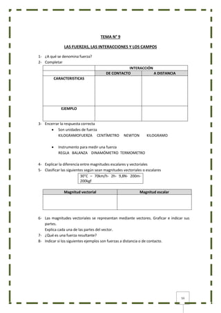 53
TEMA N° 9
LAS FUERZAS, LAS INTERACCIONES Y LOS CAMPOS
1- ¿A qué se denomina fuerza?
2- Completar
INTERACCIÓN
DE CONTACTO A DISTANCIA
CARACTERISTICAS
EJEMPLO
3- Encerrar la respuesta correcta
 Son unidades de fuerza
KILOGRAMOFUERZA CENTÍMETRO NEWTON KILOGRAMO
 Instrumento para medir una fuerza
REGLA BALANZA DINAMÓMETRO TERMOMETRO
4- Explicar la diferencia entre magnitudes escalares y vectoriales
5- Clasificar las siguientes según sean magnitudes vectoriales o escalares
30°C – 70km/h- 2h- 9,8N- 200m-
200kgf
Magnitud vectorial Magnitud escalar
6- Las magnitudes vectoriales se representan mediante vectores. Graficar e indicar sus
partes.
Explica cada una de las partes del vector.
7- ¿Qué es una fuerza resultante?
8- Indicar si los siguientes ejemplos son fuerzas a distancia o de contacto.
 