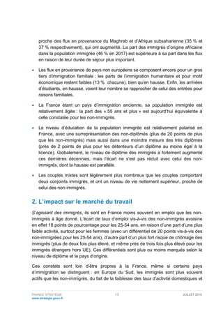 Synthèse
FRANCE STRATÉGIE 17 JUILLET 2019
www.strategie.gouv.fr
L’étude du CEPII permet une décomposition fine de ce diffé...