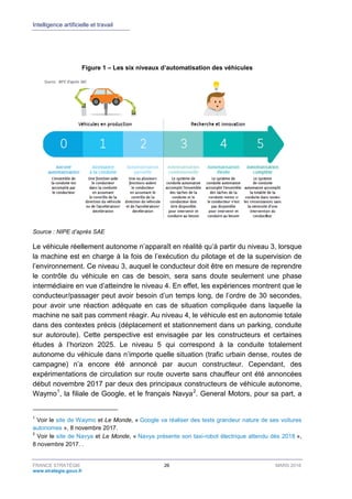 Intelligence artificielle et travail
FRANCE STRATÉGIE 26 MARS 2018
www.strategie.gouv.fr
Figure 1 – Les six niveaux d’automatisation des véhicules
Source : NIPE d’après SAE
Le véhicule réellement autonome n’apparaît en réalité qu’à partir du niveau 3, lorsque
la machine est en charge à la fois de l’exécution du pilotage et de la supervision de
l’environnement. Ce niveau 3, auquel le conducteur doit être en mesure de reprendre
le contrôle du véhicule en cas de besoin, sera sans doute seulement une phase
intermédiaire en vue d’atteindre le niveau 4. En effet, les expériences montrent que le
conducteur/passager peut avoir besoin d’un temps long, de l’ordre de 30 secondes,
pour avoir une réaction adéquate en cas de situation compliquée dans laquelle la
machine ne sait pas comment réagir. Au niveau 4, le véhicule est en autonomie totale
dans des contextes précis (déplacement et stationnement dans un parking, conduite
sur autoroute). Cette perspective est envisagée par les constructeurs et certaines
études à l’horizon 2025. Le niveau 5 qui correspond à la conduite totalement
autonome du véhicule dans n’importe quelle situation (trafic urbain dense, routes de
campagne) n’a encore été annoncé par aucun constructeur. Cependant, des
expérimentations de circulation sur route ouverte sans chauffeur ont été annoncées
début novembre 2017 par deux des principaux constructeurs de véhicule autonome,
Waymo1
, la filiale de Google, et le français Navya2
. General Motors, pour sa part, a
1
Voir le site de Waymo et Le Monde, « Google va réaliser des tests grandeur nature de ses voitures
autonomes », 8 novembre 2017.
2
Voir le site de Navya et Le Monde, « Navya présente son taxi-robot électrique attendu dès 2018 »,
8 novembre 2017. .
 