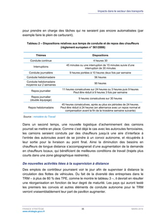 Impacts dans le secteur des transports
FRANCE STRATÉGIE 35 MARS 2018
www.strategie.gouv.fr
pour prendre en charge des tâches qui ne seraient pas encore automatisées (par
exemple faire le plein de carburant).
Tableau 2 – Dispositions relatives aux temps de conduite et de repos des chauffeurs
(règlement européen n° 561/2006)
Thèmes Dispositions
Conduite continue 4 heures 30
Interruptions
45 minutes ou une interruption de 15 minutes suivie d’une
interruption de 30 minutes
Conduite journalière 9 heures portées à 10 heures deux fois par semaine
Conduite hebdomadaire 56 heures
Conduite hebdomadaire
moyenne sur 2 semaines
90 heures
Repos journalier
11 heures consécutives sur 24 heures ou 3 heures puis 9 heures
Peut être réduit à 9 heures 3 fois par semaine
Repos journalier
(double équipage)
9 heures consécutives sur 30 heures
Repos hebdomadaire
45 heures consécutives, après au plus six périodes de 24 heures.
Peut être réduit à 24 heures (en alternance avec un repos normal et
compensation avant la fin de la troisième semaine suivante)
Source : ministère du Travail
Dans un second temps, une nouvelle logistique d’acheminement des camions
pourrait se mettre en place. Comme c’est déjà le cas avec les autoroutes ferroviaires,
les camions seraient conduits par des chauffeurs jusqu’à une aire d’interface à
l’entrée des autoroutes avant de se joindre à un convoi autonome, et récupérés à
leur sortie pour la livraison au point final. Ainsi la diminution des besoins en
chauffeurs de longue distance s’accompagnerait d’une augmentation de la demande
en chauffeurs locaux, qui bénéficient de meilleures conditions de travail (trajets plus
courts dans une zone géographique restreinte).
De nouvelles activités liées à la supervision à distance
Des emplois de contrôleur pourraient voir le jour afin de superviser à distance la
circulation des flottes de véhicules. Du fait de la diversité des entreprises dans le
TRM – à plus de 80 % des TPE, comme le montre le tableau 3 –, il devrait en résulter
une réorganisation en fonction de leur degré de maturité. Les pays qui auront testé
les premiers les convois et autres éléments de conduite autonome pour le TRM
verront vraisemblablement leur part de pavillon augmenter.
 