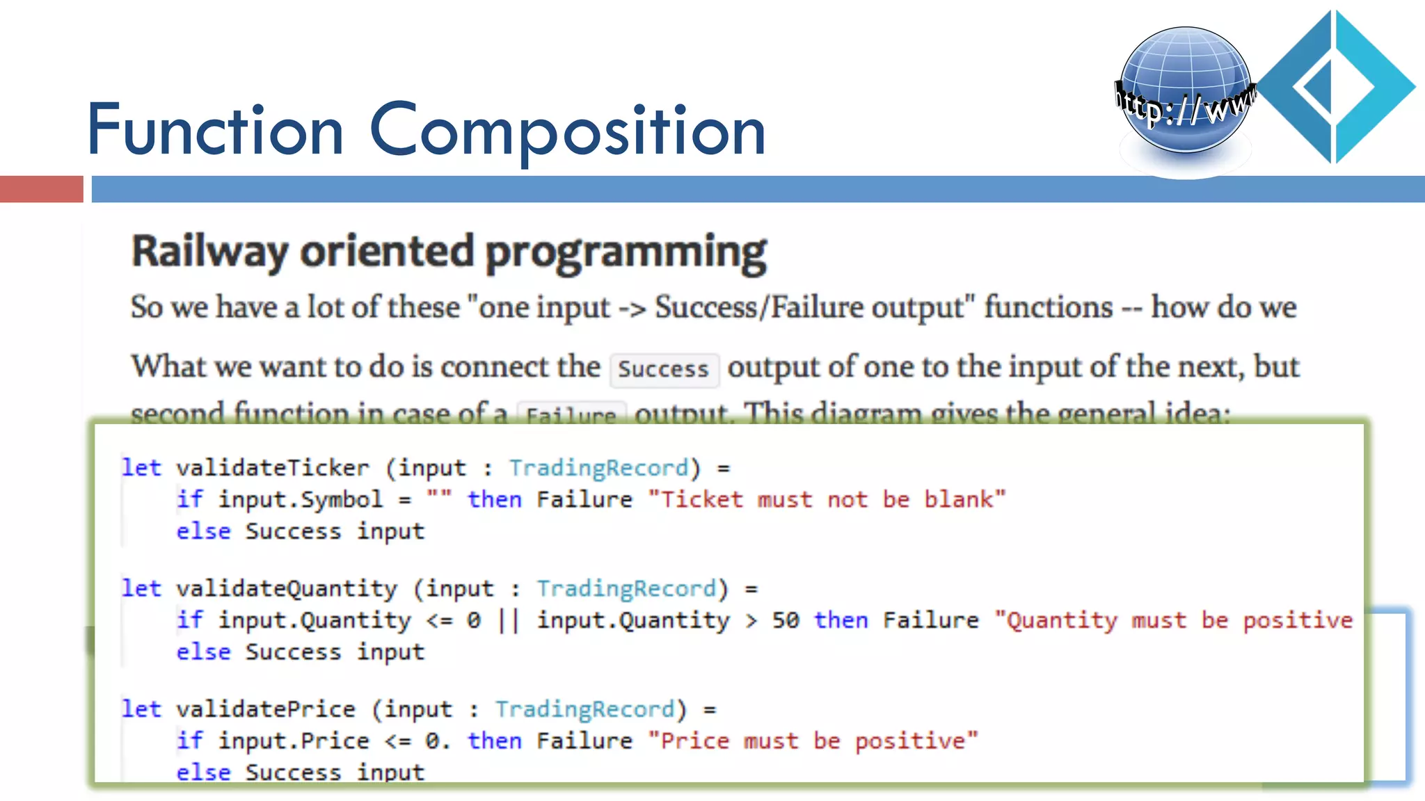 Function Composition
 