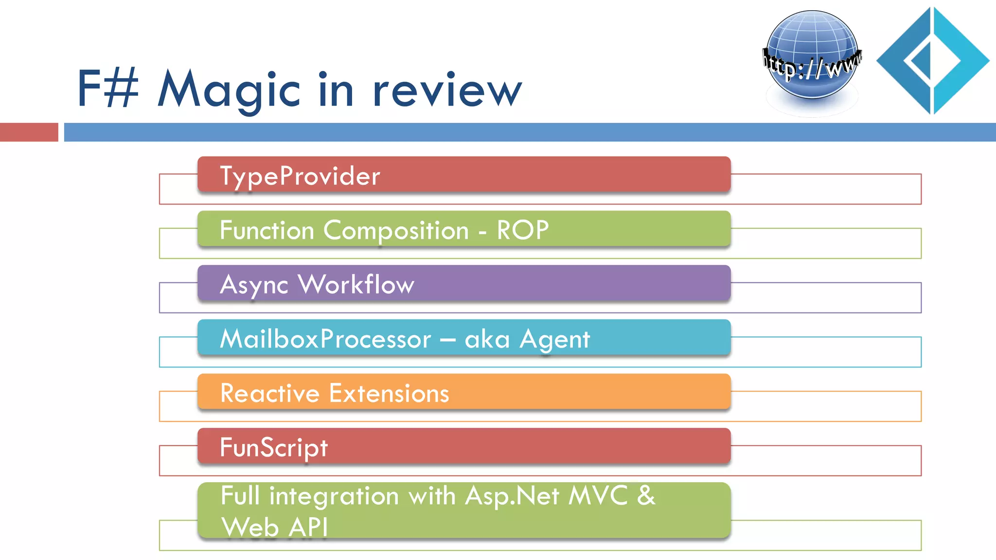 F# Magic in review
TypeProvider
Function Composition - ROP
Async Workflow
MailboxProcessor – aka Agent
Reactive Extensions
FunScript
Full integration with Asp.Net MVC &
Web API
 