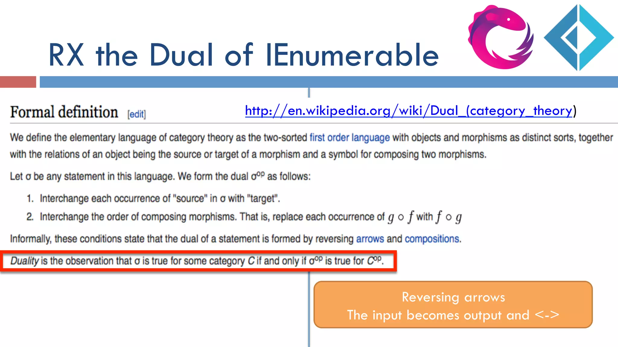 RX the Dual of IEnumerable
http://en.wikipedia.org/wiki/Dual_(category_theory)
Reversing arrows
The input becomes output and <->
 