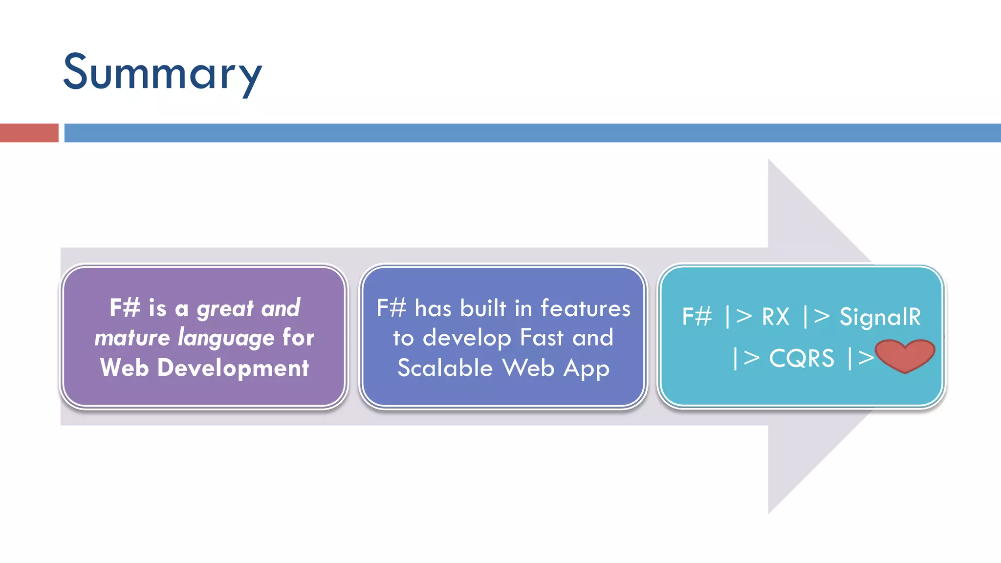 Summary
F# is a great and
mature language for
Web Development
F# has built in features
to develop Fast and
Scalable Web App
F# |> RX |> SignalR
|> CQRS |>
 