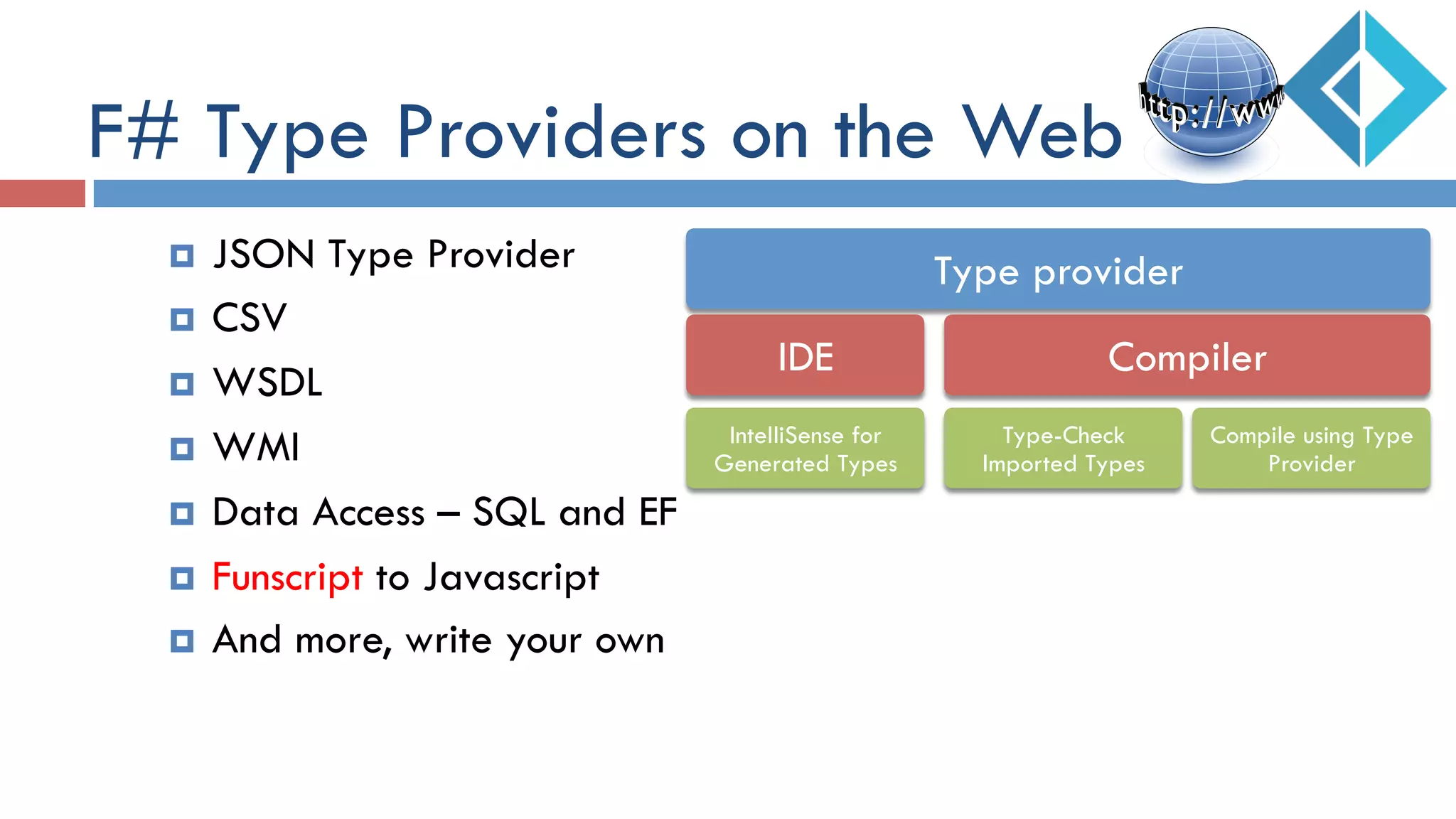 F# Type Providers on the Web
¤  JSON Type Provider
¤  CSV
¤  WSDL
¤  WMI
¤  Data Access – SQL and EF
¤  Funscript to Javascript
¤  And more, write your own
Type provider
IDE
IntelliSense for
Generated Types
Compiler
Type-Check
Imported Types
Compile using Type
Provider
 