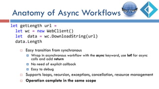 ¨  Easy transition from synchronous
¤  Wrap in asynchronous workflow with the async keyword, use let! for async
calls and add return
¤  No need of explicit callback
¤  Easy to debug
¨  Supports loops, recursion, exceptions, cancellation, resource management
¨  Operation complete in the same scope
let	
  getLength	
  url	
  =	
  	
  	
  
	
  	
  let	
  wc	
  =	
  new	
  WebClient()	
  
	
  	
  let	
  	
  data	
  =	
  wc.DownloadString(url)	
  
	
  	
  data.Length	
  	
  	
  
Anatomy of Async Workflows
 