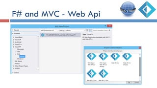 F# and MVC - Web Api
 