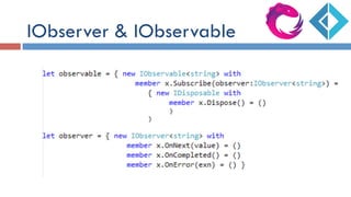 IObserver & IObservable
 