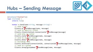 Hubs – Sending Message
Clients.All Clients.Group(groupName,
excludeConnectionIds)
Clients.AllExcept(connections) Clients.Groups(groupNames,
excludeConnectionIds)
Clients.Caller Clients.OthersInGroup(groupNam
e)
Clients.Client(connectionId) Clients.OthersInGroups(groupNa
mes)
Clients.Clients(connestionIds Clients.User(userName)
Clients.Others
 