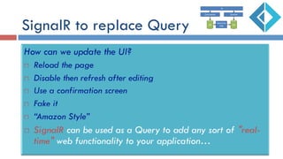 SignalR to replace Query
 