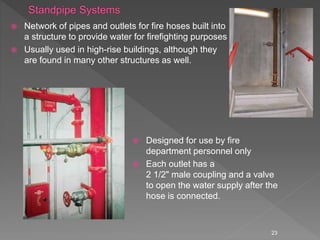 Fs sprinkler systems | PPTX