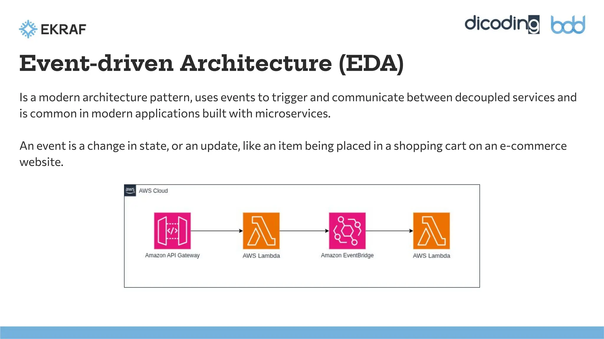 Event-driven Architecture (EDA)
Is a modern architecture pattern, uses events to trigger and communicate between decoupled services and
is common in modern applications built with microservices.
An event is a change in state, or an update, like an item being placed in a shopping cart on an e-commerce
website.
 