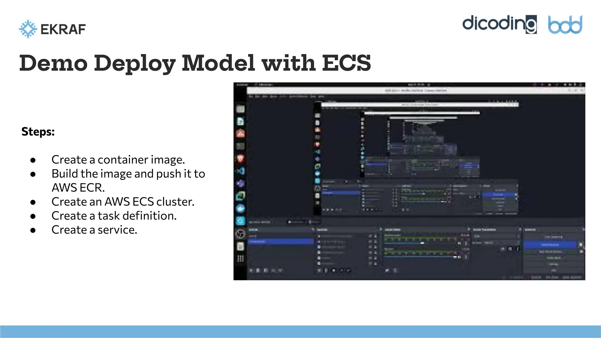 Demo Deploy Model with ECS
Steps:
● Create a container image.
● Build the image and push it to
AWS ECR.
● Create an AWS ECS cluster.
● Create a task deﬁnition.
● Create a service.
 