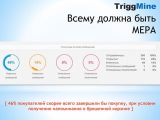 Всему должна быть 
МЕРА 
{ 46% покупателей скорее всего завершили бы покупку, при условии 
получения напоминания о брошенной корзине } 
 