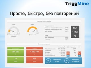 Просто, быстро, без повторений 
 