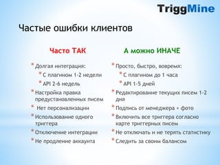Частые ошибки клиентов 
Часто ТАК 
* Долгая интеграция: 
* С плагином 1-2 недели 
* API 2-6 недель 
* Настройка правка 
предустановленных писем 
* Нет персонализации 
* Использование одного 
триггера 
* Отключение интеграции 
* Не продление аккаунта 
А можно ИНАЧЕ 
* Просто, быстро, вовремя: 
* С плагином до 1 часа 
* API 1-5 дней 
* Редактирование текущих писем 1-2 
дня 
* Подпись от менеджера + фото 
* Включить все триггера согласно 
карте триггерных писем 
* Не отключать и не терять статистику 
* Следить за своим балансом 
 