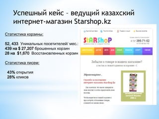 Успешный кейс – ведущий казахский 
интернет-магазин Starshop.kz 
Статистика корзины: 
52, 433 Уникальных посетителей/ мес.: 
439 на $ 27,207 брошенных корзин 
28 на $1,670 Восстановленных корзин 
Статистика писем: 
43% открытия 
28% кликов 
 