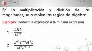 D
En la multiplicación y división de las
magnitudes, se cumplen las reglas de álgebra
Ejemplo: Deducir la expresión a la mínima expresión
[Y] =
𝐿𝑀𝐿
𝐿𝑇2
= 𝑀𝐿𝑇−2
[Z] =
𝐿−2
𝑇−4
𝑀3
𝐿
𝑀2 𝐿𝑇−2
=
 